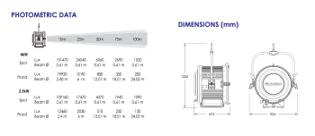 Filmgear Power Beam Daylight 4kW / 2.5KW