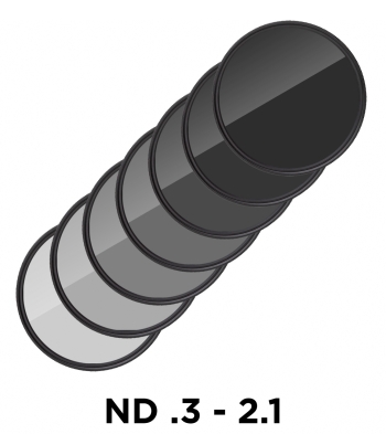 Tiffen 82mm - ND - 0.3 t/m 2.1 Set