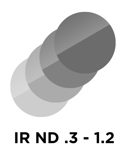 Vaxis VFX 95mm - IRND Filter Set Vaxis VFX 95mm - IRND Filter Set