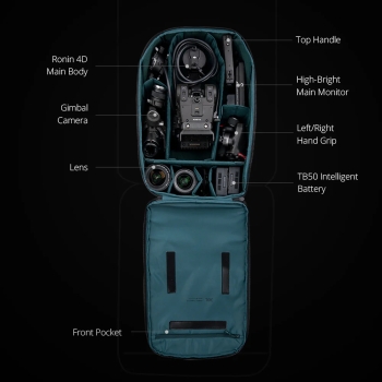 PGYTECH Ronin 4D Backpack
