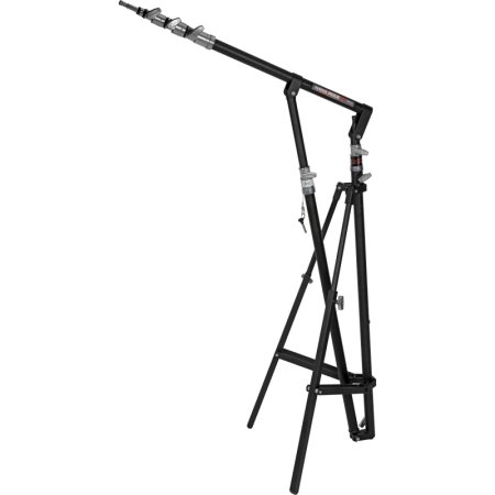 MiniMax Boomarm MiniMax Boomarm