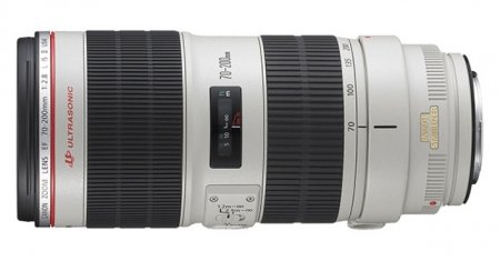 Canon EF 70-200mm II F2.8 Canon EF 70-200mm II F2.8