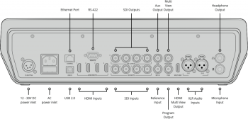 Blackmagic ATEM Television Studio Pro HD
