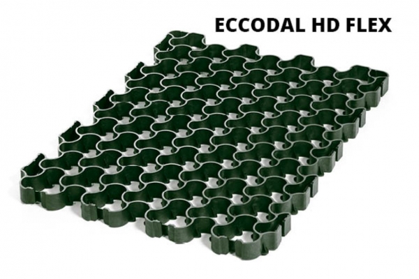 ECCO Products
