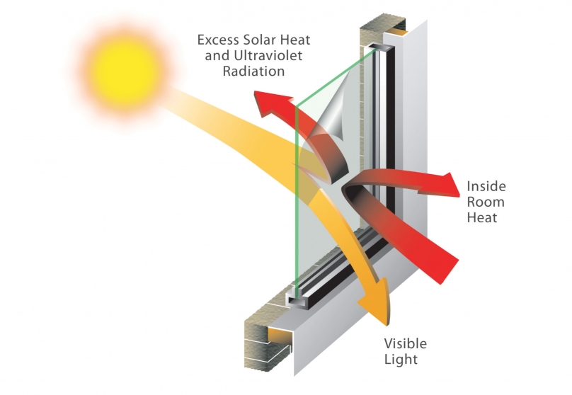 Energie besparen met isolerende glasfolie