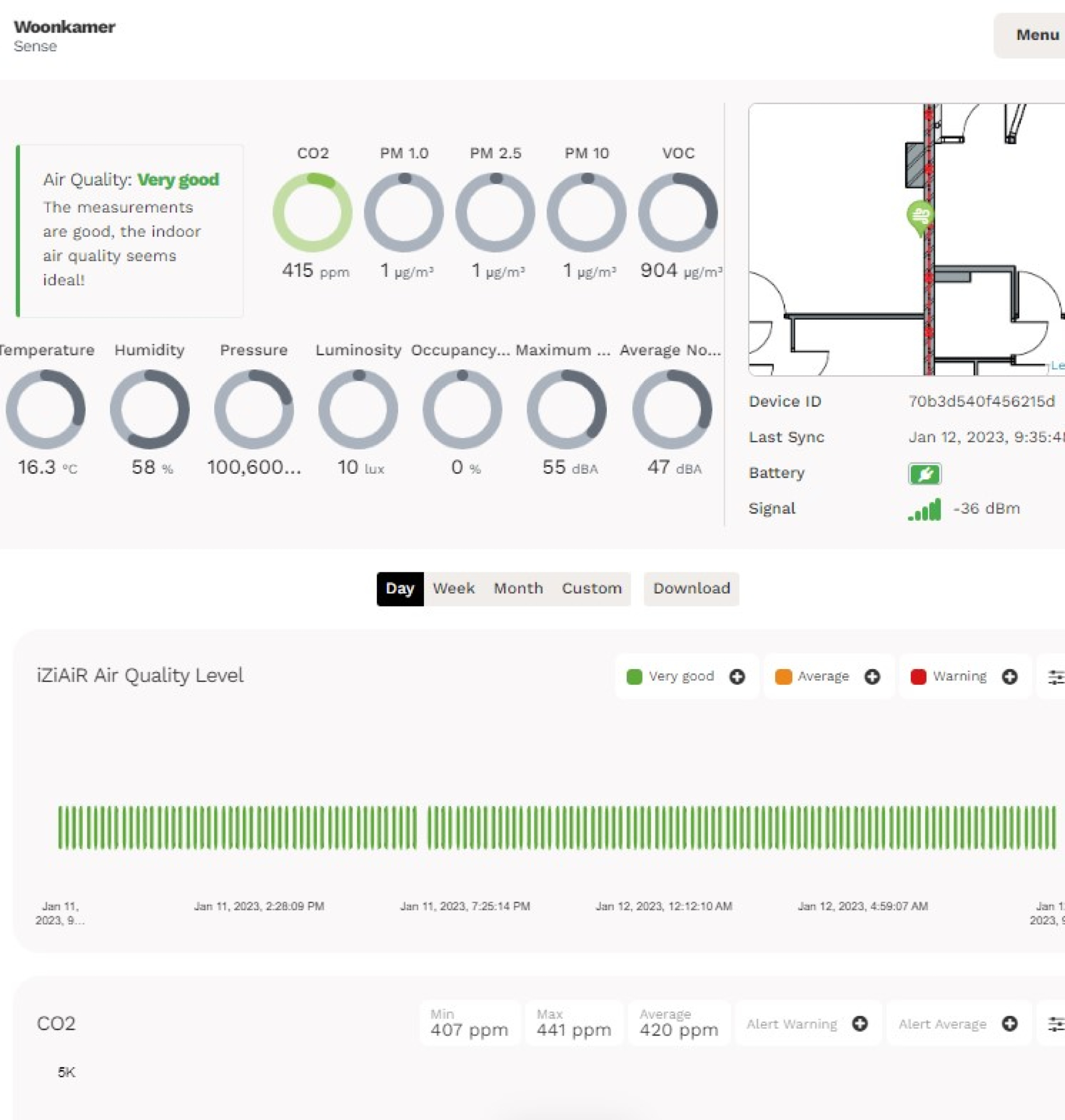 Vochtprobleem oplossen met sensoren en realtime meetdata