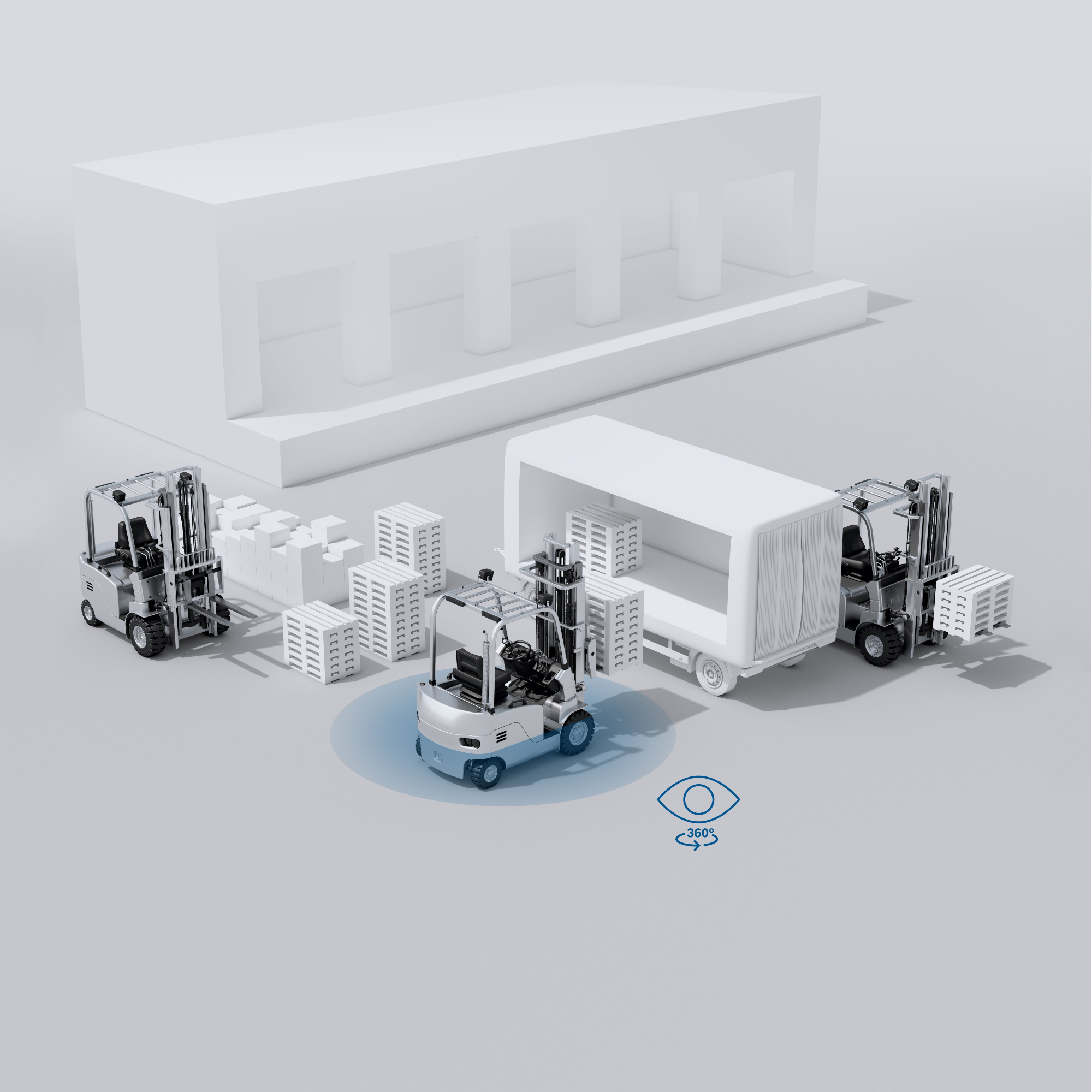 Bosch retrofit multicamerasysteem voor vorkheftrucks