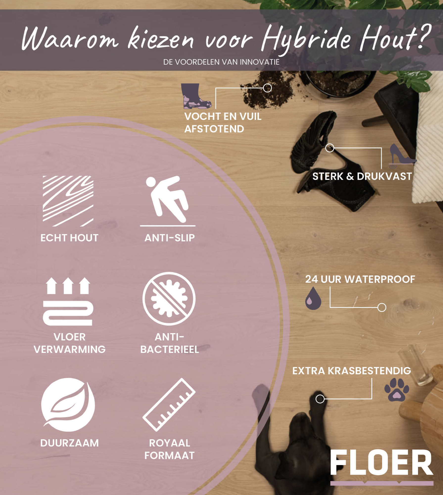 Nieuwe Hybride Hout collectie van Floer